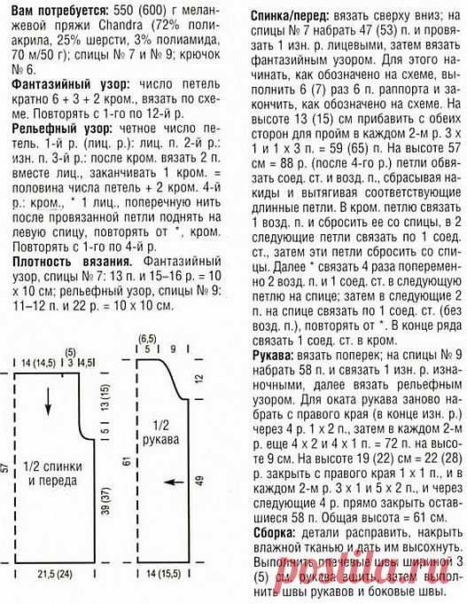 Ажурный джемпер спицами / Вязание для женщин спицами. Схемы / PassionForum - мастер-классы по рукоделию