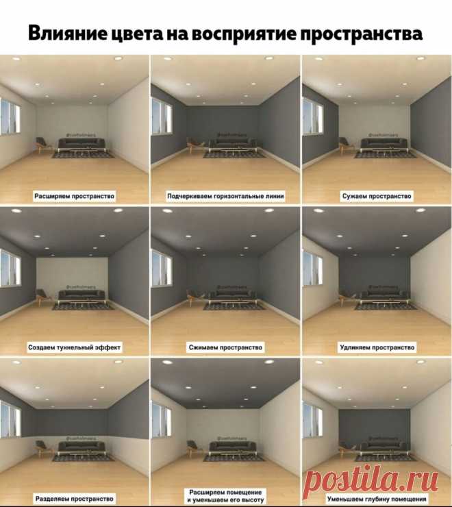 1 непрочитанный чат
