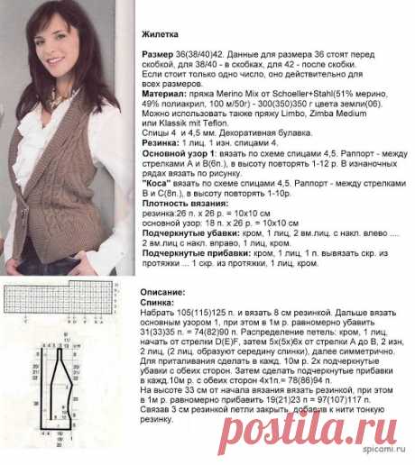 Вязанные стильные жилеты - Подружки - медиаплатформа МирТесен