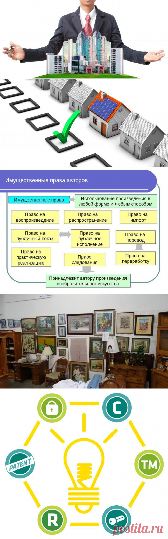 Имущественные права как объекты гражданских прав