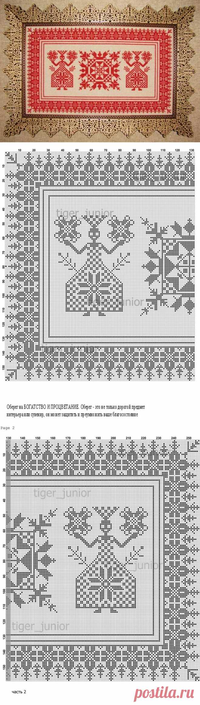 Берегини. Оберег дома.