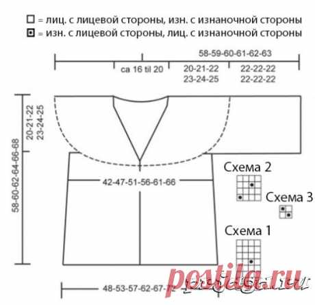 Стильный жакет спицами