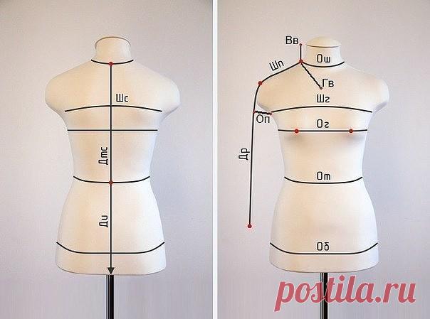 Как снимать мерки 
 
ВыкройкиЛегко.рф 
#шпаргалка #на_заметку