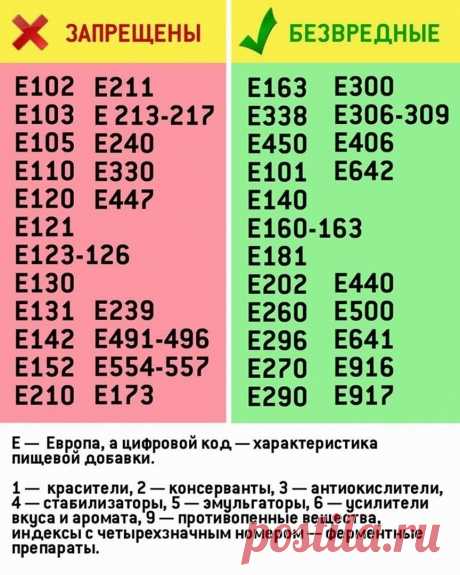 Coxpaняй к ceбе и не забудь поделиться с друзьямu!