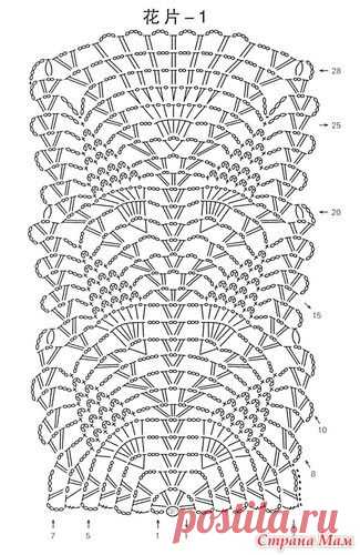 . Девочки, нужна помощь более чёткая схема узора - Все в ажуре... (вязание крючком) - Страна Мам
