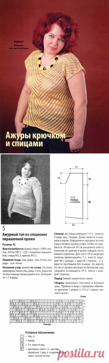 Для нас, "роскошных": 2 топа и жилет
