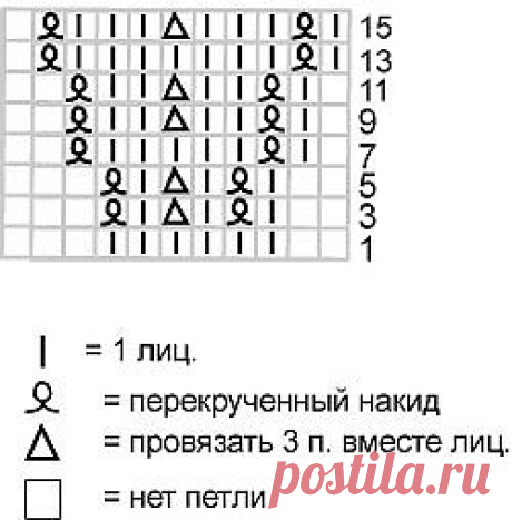 Цветной узор № 6, спицы
