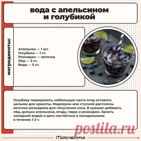 Вода с апельсином и голубикой