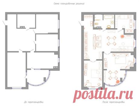 В гостях: Квартира дизайнера в стиле загородного дома
