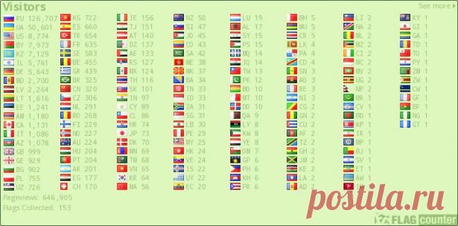 Эффекты в пластике (полимерной глине). .