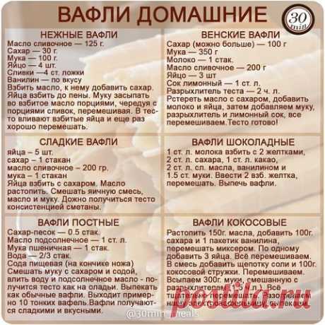 Вафли домашние: 6 рецептов