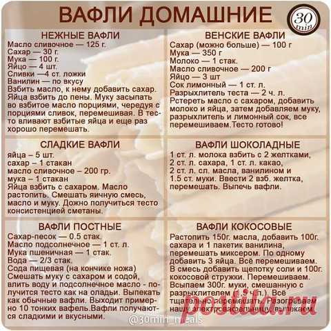 Вафли домашние: 6 рецептов