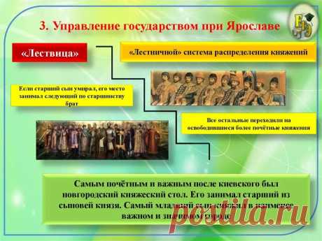 древняя РУСЬ УКРАИНСКОЕ НАСЕЛЕНИЕ вражда русских князей междоусобицы: 1 тыс изображений найдено в Яндекс.Картинках