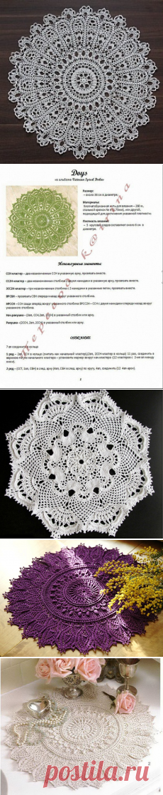 Вязаные салфетки крючком со схемами и описанием от patricia kristoffersen