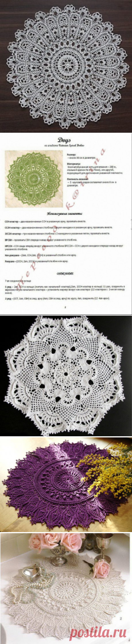 Вязаные салфетки крючком со схемами и описанием от patricia kristoffersen