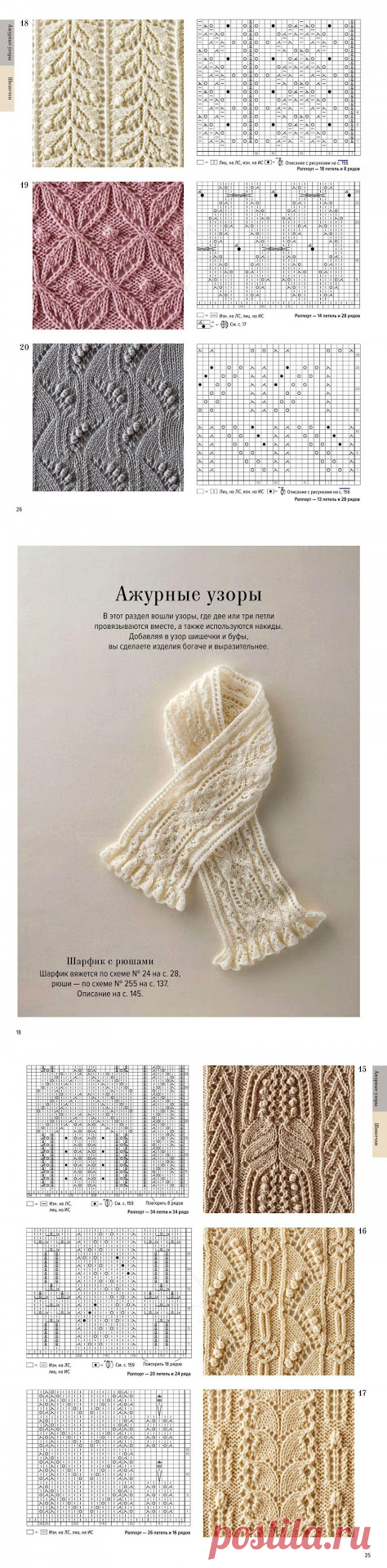 Большая книга японских узоров. Ажурные узоры. Часть 3