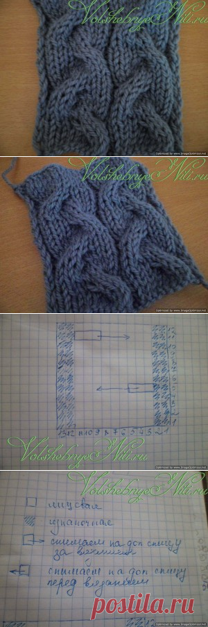 Рельефный узор "Тройная" коса в вязании спицами. Схема и описание.