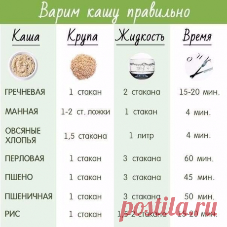 Варим кашу правильно.