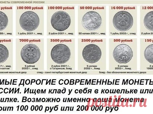 Открой кошелёк и посмотри мелочь.