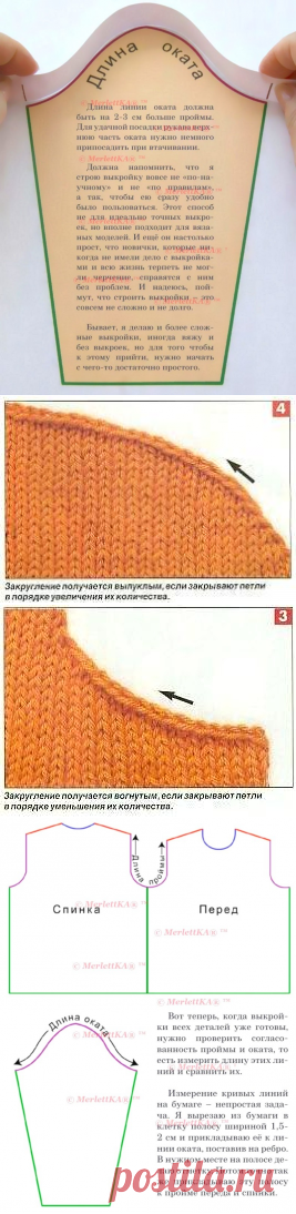 Азы вязания ☆ Построение выкройки рукава с окатом ...