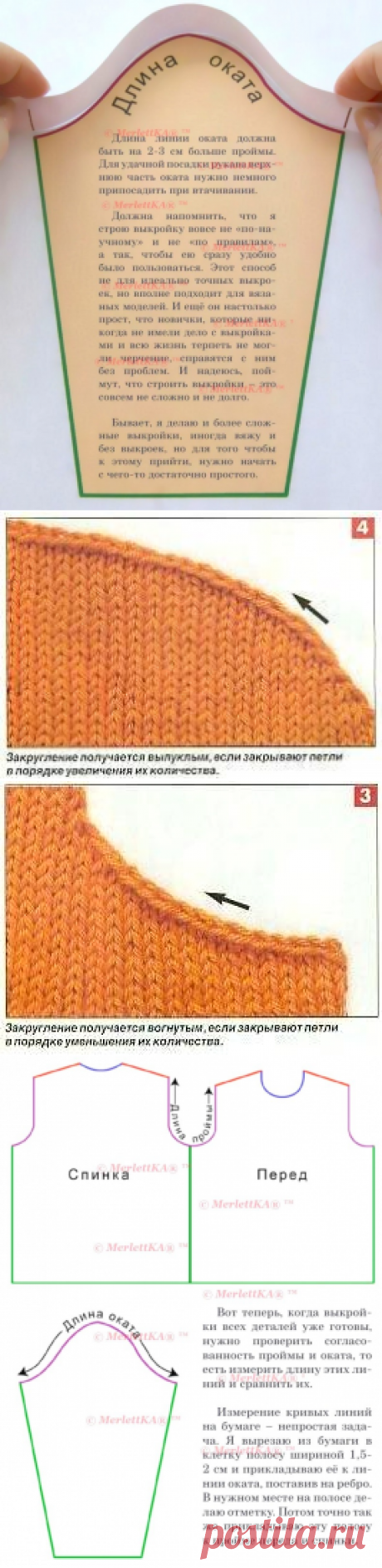 Азы вязания ☆ Построение выкройки рукава с окатом ...
