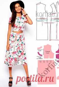 Trovato su korfiati.ru