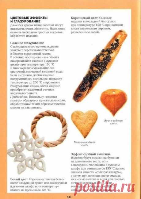 Соленое тесто. Рецепт и идеи поделок