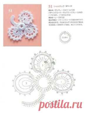 Через liveinternet.ru на Indulgy.com