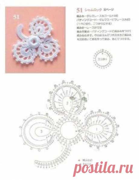 Через liveinternet.ru на Indulgy.com