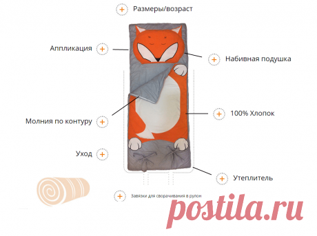 Детские спальные комплекты