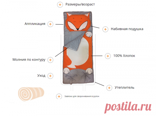 Детские спальные комплекты
