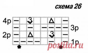 A shirt with a circular yoke