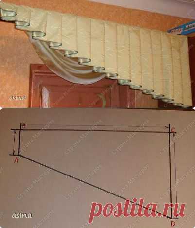 nata5219 МК (как я шью шторы) часть3 "СКЛАДКИ"