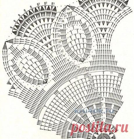 найти схемы детских платьев валентины литвиновой: 11 тыс изображений найдено в Яндекс.Картинках