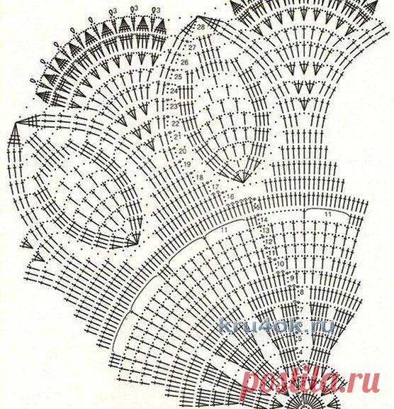 найти схемы детских платьев валентины литвиновой: 11 тыс изображений найдено в Яндекс.Картинках