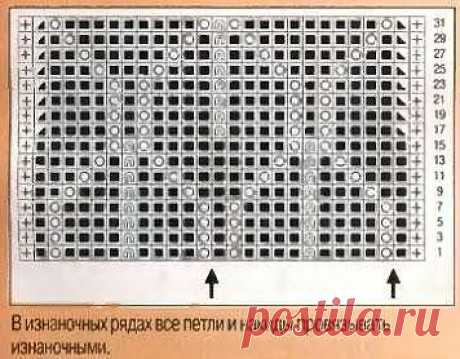 Узор чешуя дракона спицами