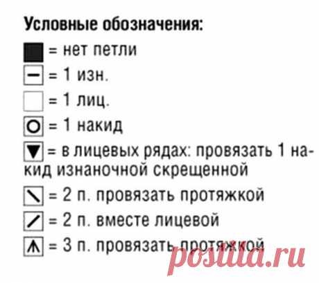 10 МОДЕЛЕЙ ЖЕНСКИХ ПУЛОВЕРОВ. ПУЛОВЕРЫ СПИЦАМИ, СХЕМЫ И ОПИСАНИЕ. ВЯЗАНИЕ. | Вязание спицами. Рукоделие. | Яндекс Дзен