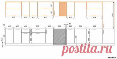 кухня своими руками чертежи