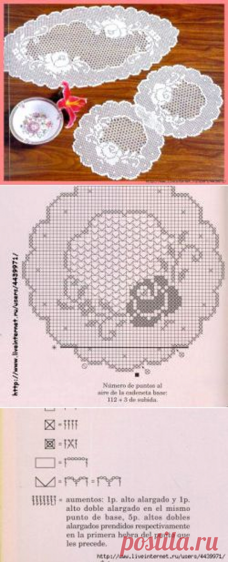 Круглая и овальная салфетки, выполненные в технике филейного вязания