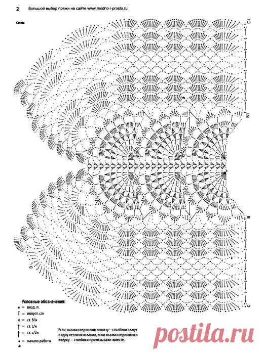 топы | Записи в рубрике топы | Дневник Juliy_Li