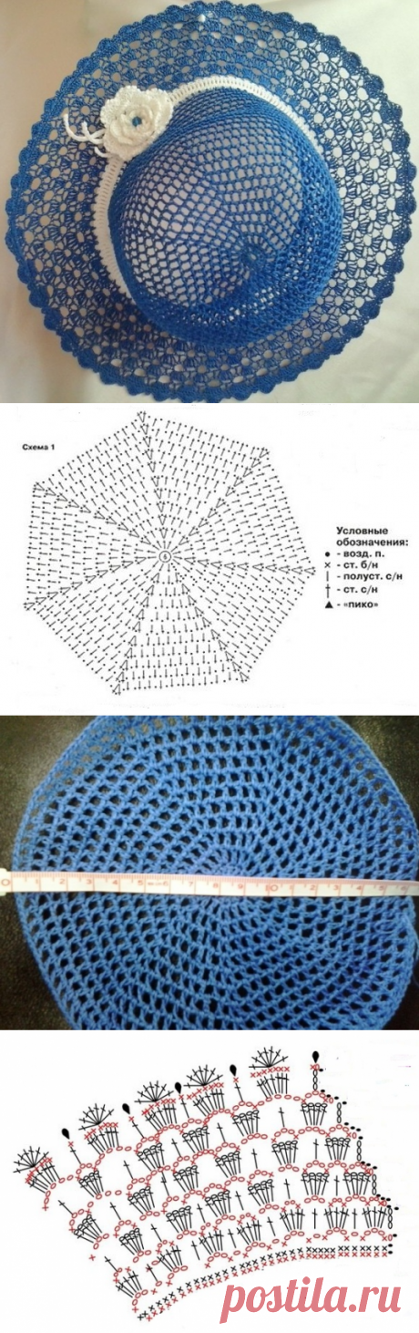 Ажурная летняя шляпа “Васильковое поле” | Knitting Hobby