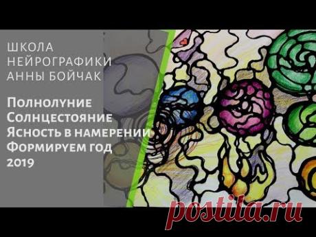 Полнолуние 22.12.2018 г. Загадываем мечты