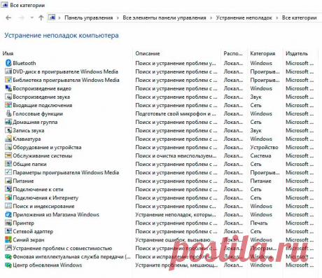 Быстрое устранение проблем с Windows. - Простота, компьютер и мастерство!