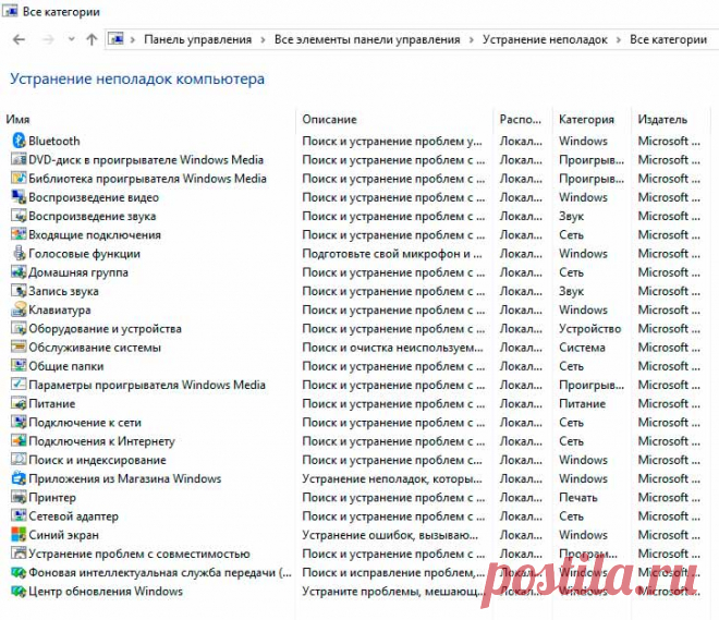 Быстрое устранение проблем с Windows. - Простота, компьютер и мастерство!