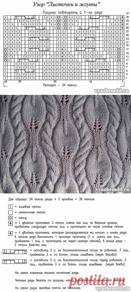 Узор спицами с листочками и жгутами - vyazhemdd.ru