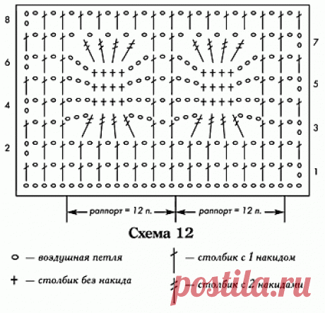 ажурные узоры для вязания спицами с описанием и схемами: 52 тыс изображений найдено в Яндекс.Картинках