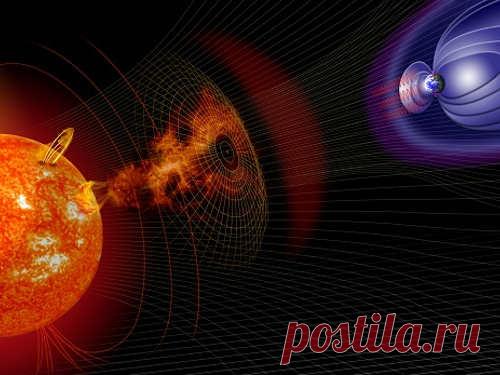 Расписание магнитных бурь на февраль 2016 года