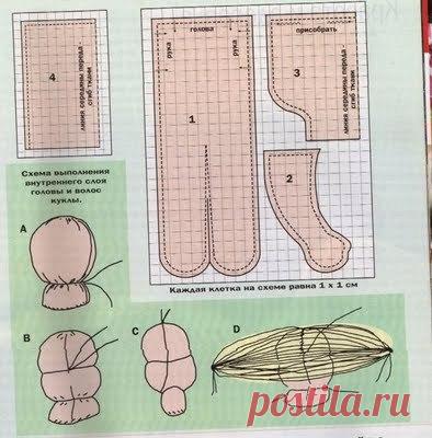 вальдорфские куклы | Записи в рубрике вальдорфские куклы | Дневник Юлия_Ж