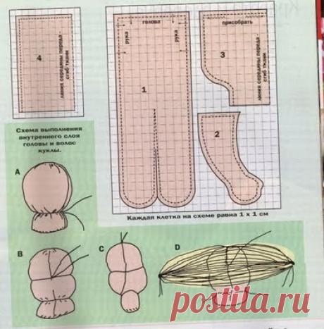 вальдорфские куклы | Записи в рубрике вальдорфские куклы | Дневник Юлия_Ж