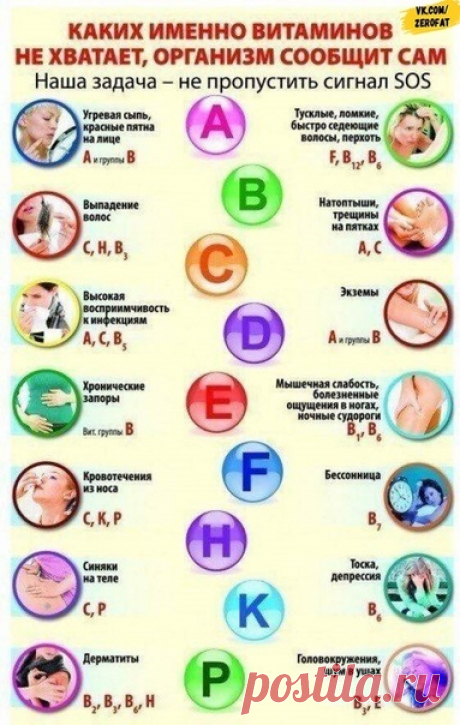 (5) Мой Мир@Mail.Ru